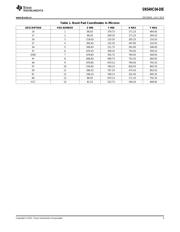 SN54HC04-DIE datasheet.datasheet_page 3