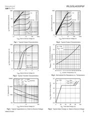 PMEG4030ER,115 datasheet.datasheet_page 3