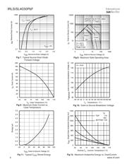 PMEG4030ER,115 datasheet.datasheet_page 4