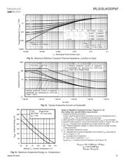 PMEG4030ER,115 datasheet.datasheet_page 5