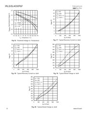 PMEG4030ER,115 datasheet.datasheet_page 6