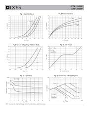 IXTP12N50P datasheet.datasheet_page 4