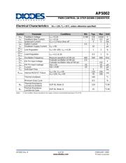 AP5002SG-13-80 datasheet.datasheet_page 4