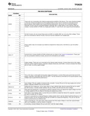 TPS84250EVM-001 datasheet.datasheet_page 5