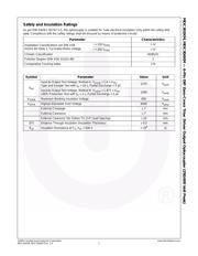 MOC3033 datasheet.datasheet_page 3