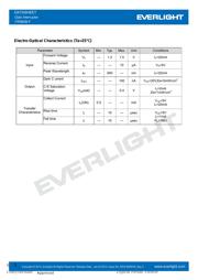 ITR9608 datasheet.datasheet_page 3