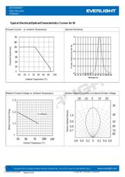 ITR9608 datasheet.datasheet_page 4