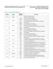 MAX96706COAXEVKIT# datasheet.datasheet_page 3