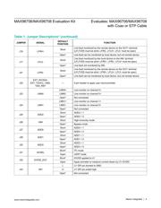 MAX96706COAXEVKIT# datasheet.datasheet_page 4