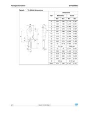 STPS30H60CG datasheet.datasheet_page 6