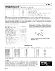 AD7895ARZ-2REEL datasheet.datasheet_page 4