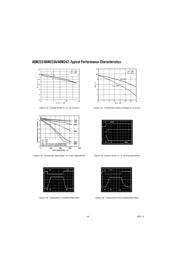 ADM222 datasheet.datasheet_page 6
