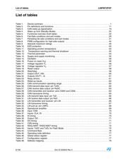 L99PM72PXP datasheet.datasheet_page 6