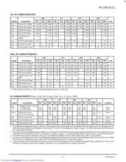 MC100LVE111 datasheet.datasheet_page 3