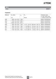 B65812N1012D1 datasheet.datasheet_page 4