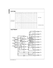 CD4028 datasheet.datasheet_page 2