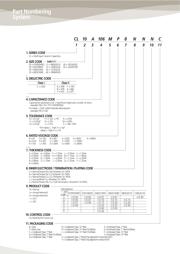 CL21C200GDCNCNC datasheet.datasheet_page 4