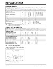 MCP6562T-E/SNVAO datasheet.datasheet_page 4