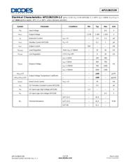 AP2138N-2.5TRG1 数据规格书 5
