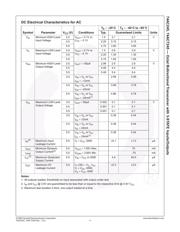 74AC245MTCX datasheet.datasheet_page 4