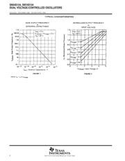 SN74S124NE4 datasheet.datasheet_page 4