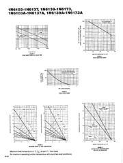 1N6157 datasheet.datasheet_page 2