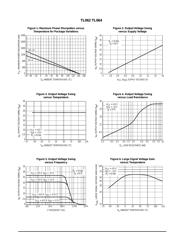 TL062ACD datasheet.datasheet_page 4
