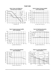 TL062ACD datasheet.datasheet_page 5