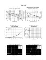 TL062ACD datasheet.datasheet_page 6