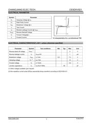 CESD5V0D1 datasheet.datasheet_page 3