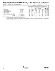 OPA656NB/250 datasheet.datasheet_page 4