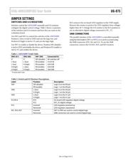 ADG5209FBCPZ-RL7 datasheet.datasheet_page 5