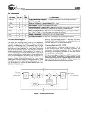 W166G datasheet.datasheet_page 2