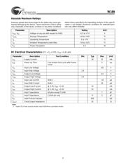 W166G datasheet.datasheet_page 4