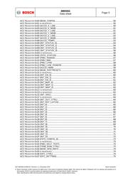 BMX055-SHUTL datasheet.datasheet_page 5