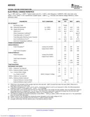 ADS5232IPAGG4 datasheet.datasheet_page 4