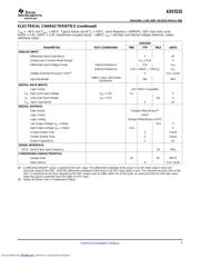 ADS5232IPAGG4 datasheet.datasheet_page 5