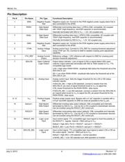 SY88053CLMG datasheet.datasheet_page 4