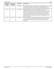 MIC2584-JYTS datasheet.datasheet_page 5