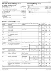 MIC2584-JYTS datasheet.datasheet_page 6