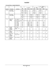 NLX2G07AMUTCG datasheet.datasheet_page 3