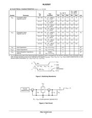 NLX2G07AMUTCG datasheet.datasheet_page 4