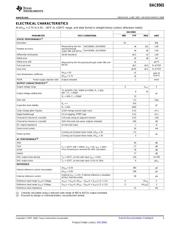 DAC8565ICPWR datasheet.datasheet_page 3