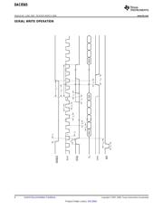 DAC8565ICPWR datasheet.datasheet_page 6