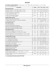 NCP1212DR2 datasheet.datasheet_page 5