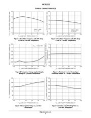 NCP1212DR2 datasheet.datasheet_page 6