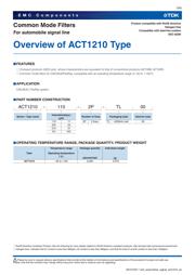 ACT1210-510-2P-TL00 datasheet.datasheet_page 3