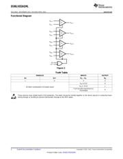 DS90LV032AW-QML datasheet.datasheet_page 2