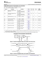 DS90LV032AW-QML datasheet.datasheet_page 5