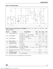 LD1086D2 datasheet.datasheet_page 3